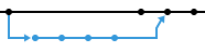 merge-vs-rebase